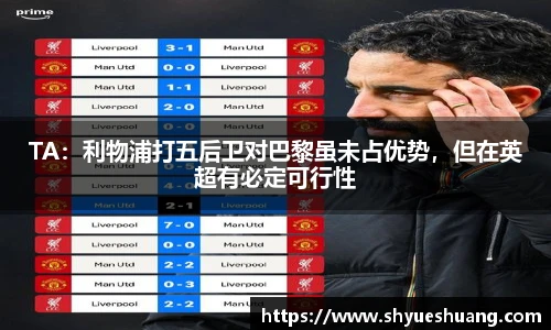 TA：利物浦打五后卫对巴黎虽未占优势，但在英超有必定可行性